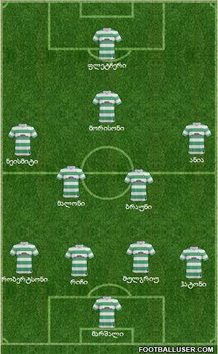 Celtic Formation 2015