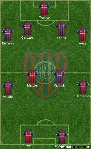 San Lorenzo de Almagro Formation 2015