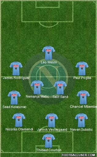Napoli Formation 2015