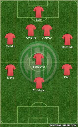 Sportivo Desamparados Formation 2015