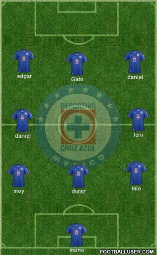 Club Deportivo Cruz Azul Formation 2015