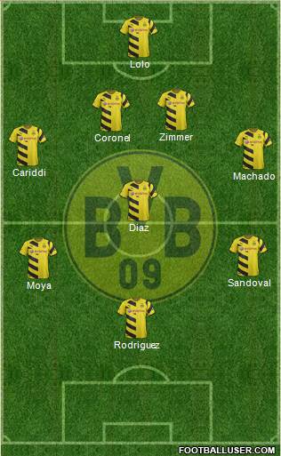 Borussia Dortmund Formation 2015