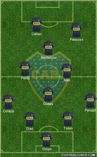 Boca Juniors Formation 2015