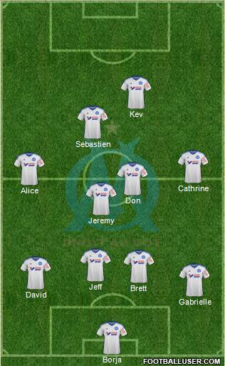 Olympique de Marseille Formation 2015