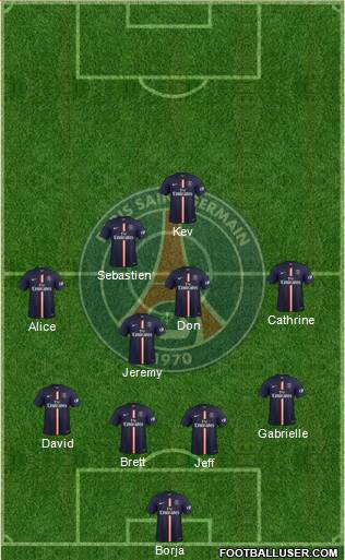 Paris Saint-Germain Formation 2015