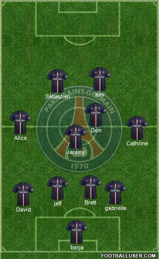 Paris Saint-Germain Formation 2015