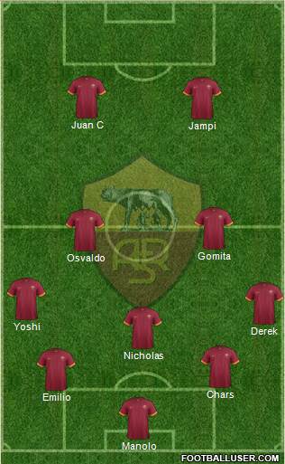 AS Roma Formation 2015