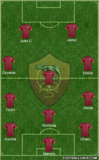 AS Roma Formation 2015