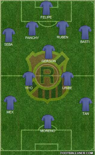 CD Rangers Formation 2015