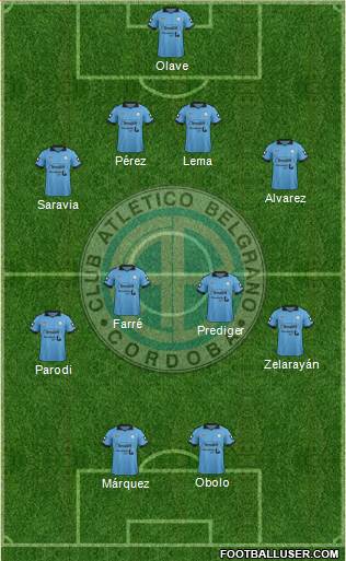 Belgrano de Córdoba Formation 2015