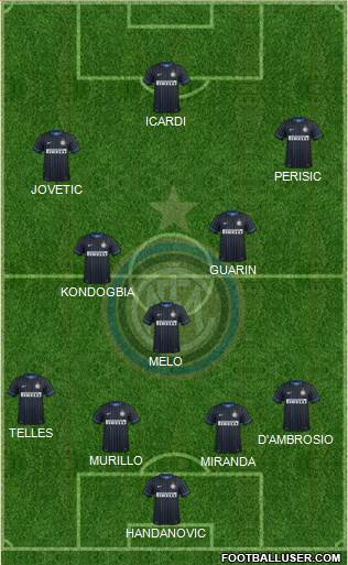 F.C. Internazionale Formation 2015