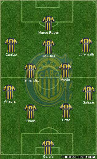 Rosario Central Formation 2015