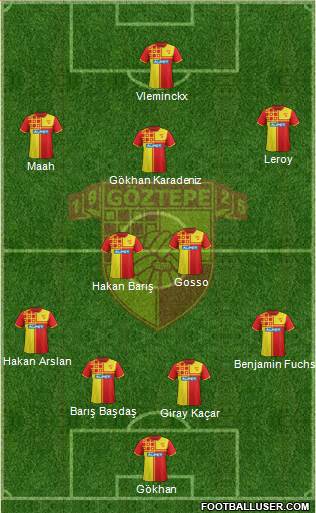 Göztepe A.S. Formation 2015