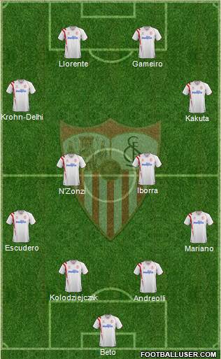 Sevilla F.C., S.A.D. Formation 2015
