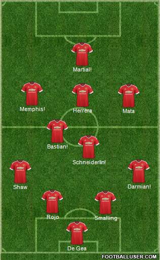 Manchester United Formation 2015