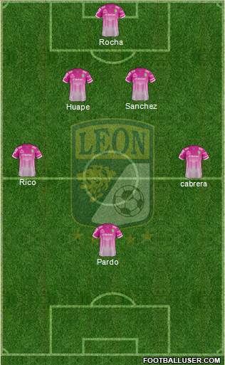 Club Deportivo León Formation 2015