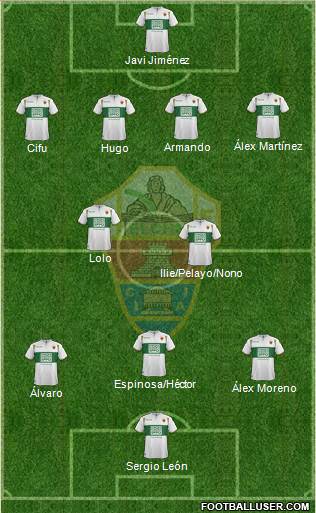 Elche C.F., S.A.D. Formation 2015