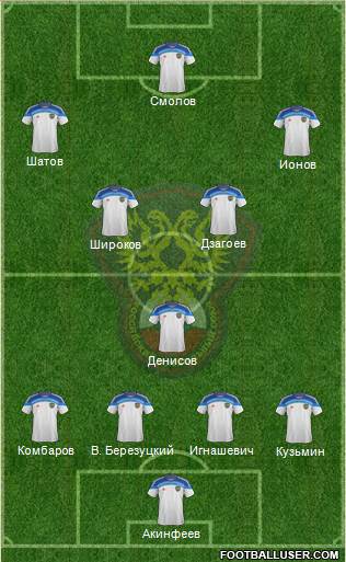Russia Formation 2015