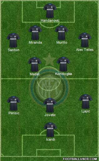 F.C. Internazionale Formation 2015