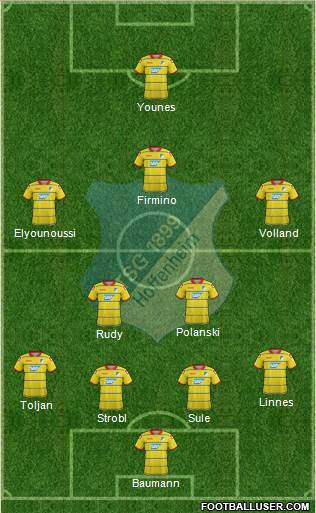TSG 1899 Hoffenheim Formation 2015
