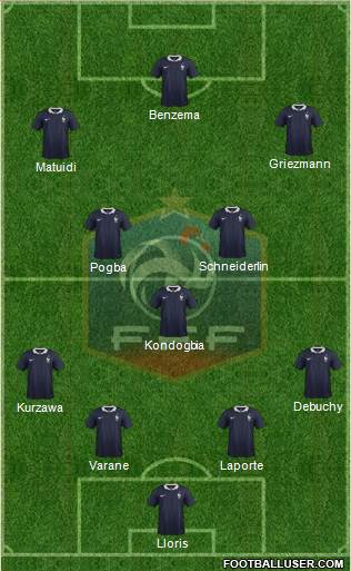 France Formation 2015