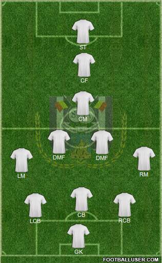 RSC Anderlecht Formation 2015
