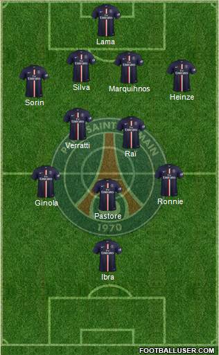 Paris Saint-Germain Formation 2015