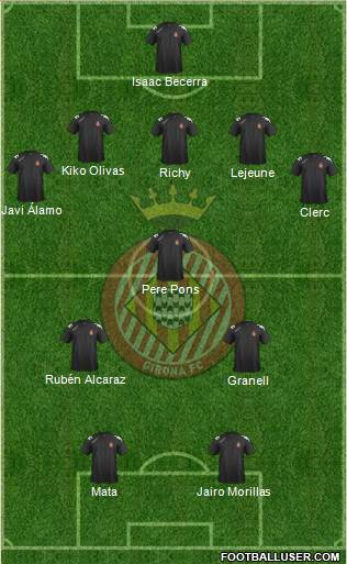 F.C. Girona Formation 2015