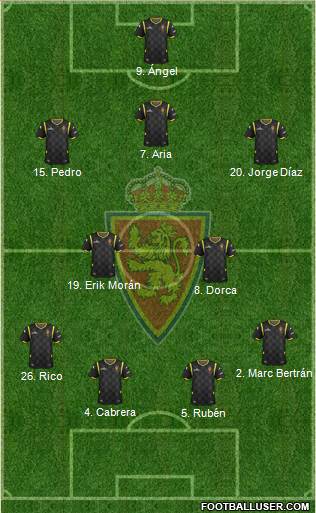 R. Zaragoza S.A.D. Formation 2015