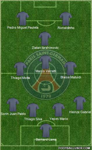 Paris Saint-Germain Formation 2015