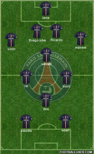 Paris Saint-Germain Formation 2015