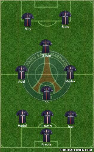 Paris Saint-Germain Formation 2015