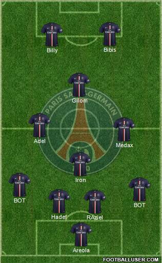 Paris Saint-Germain Formation 2015
