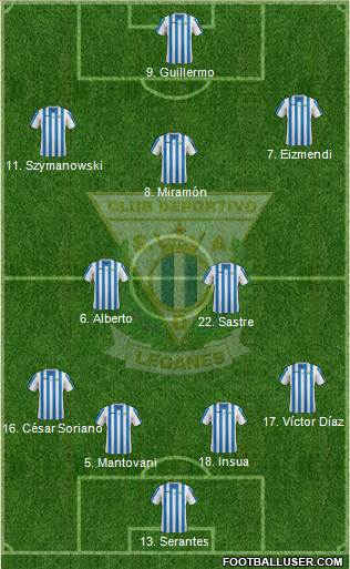 C.D. Leganés S.A.D. Formation 2015