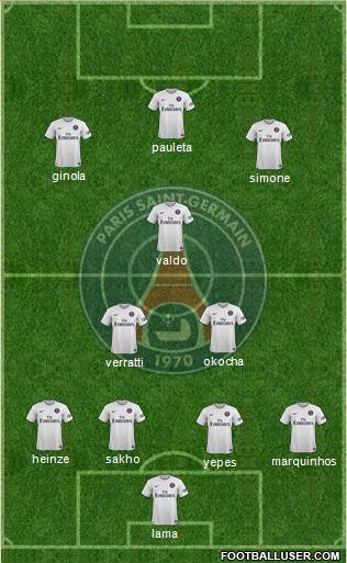 Paris Saint-Germain Formation 2015