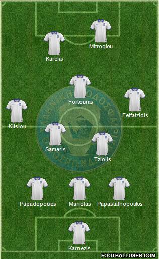 Greece Formation 2015