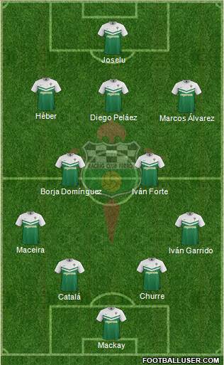 Racing Club de Ferrol S.A.D Formation 2015