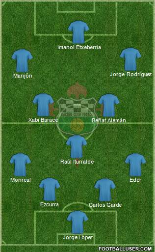 Racing Club de Ferrol S.A.D Formation 2015