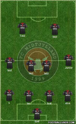 Football Club Midtjylland 1999 Formation 2015