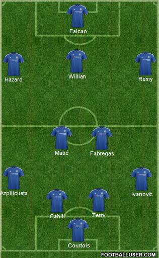 Chelsea Formation 2015