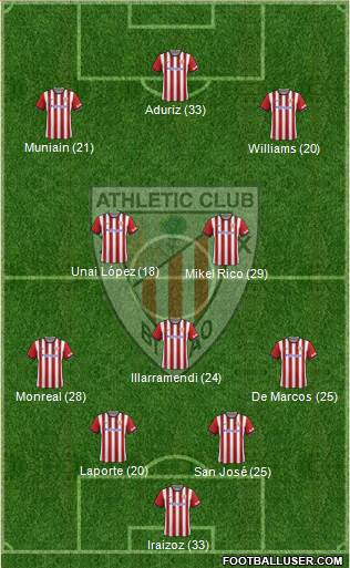 Athletic Club Formation 2015