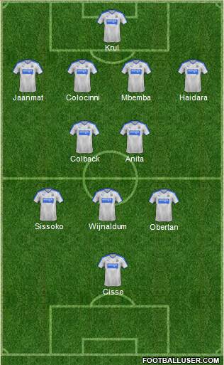 Newcastle United Formation 2015