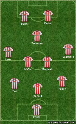 Sunderland Formation 2015