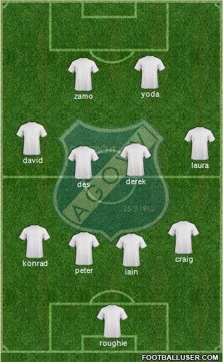 AGOVV Apeldoorn Formation 2015