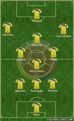 Colombia Formation 2015