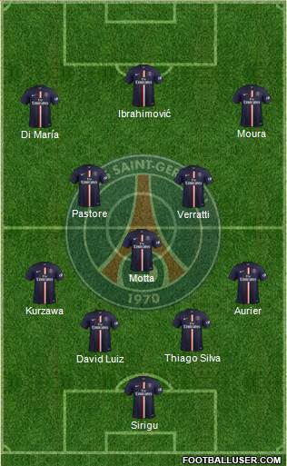 Paris Saint-Germain Formation 2015