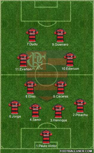 CR Flamengo Formation 2015