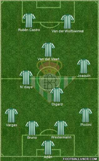 Real Betis B., S.A.D. Formation 2015