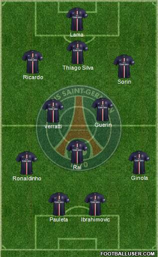 Paris Saint-Germain Formation 2015
