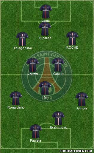 Paris Saint-Germain Formation 2015